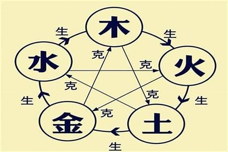 宝宝五行缺金如何化解？