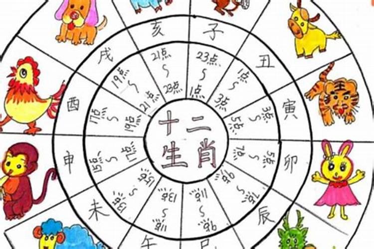 财神什么时候生日时辰