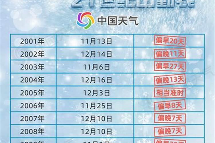 2025年出生是木命还是火命
