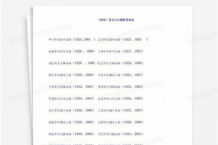 男女婚配合婚表一五是什么 最全男女八字合婚表？