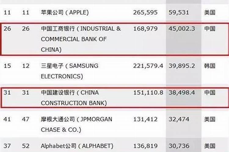 中秋节摆摊卖什么赚钱