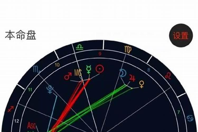 测测星座app准吗,星座测性格准吗？