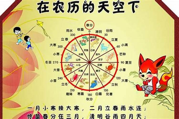 每年元宵节是农历几月几号