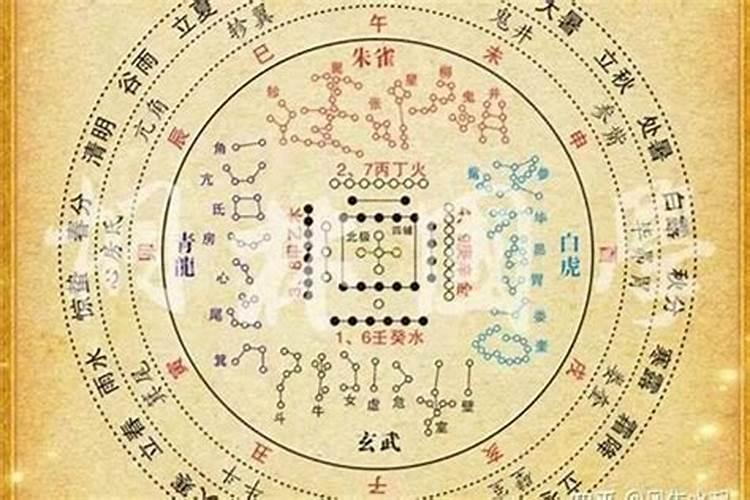 传说中的太岁是什么？好像有迷信吧