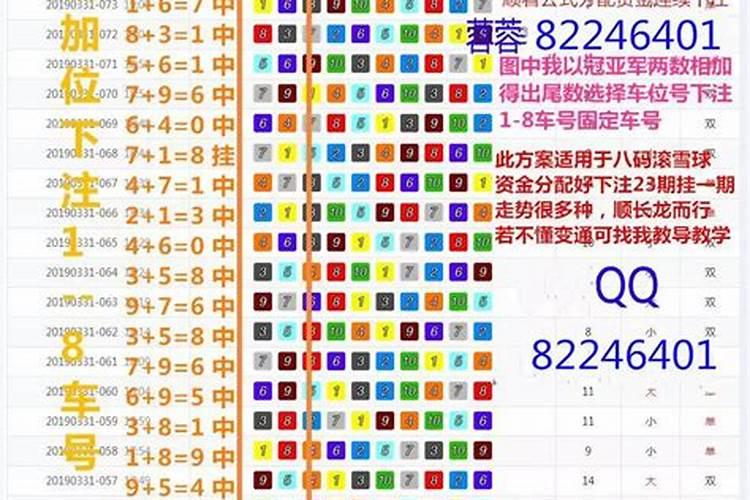 手机号码四位数幸运数字组合 手机号延年加天医结尾？