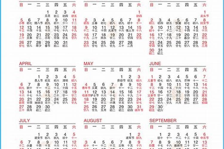 1980年正月初五八字算命