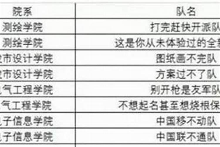 求8个人的团名
