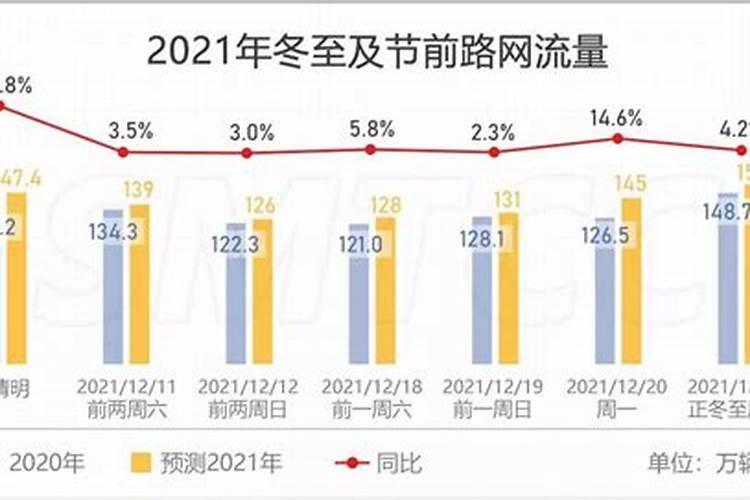 己未日柱婚姻为何难成 己未日柱看和配偶性格？