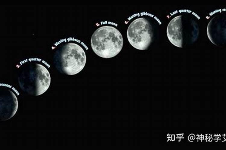 冬至时地球的公转速度是怎样的