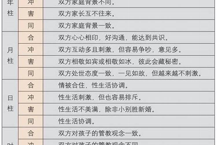 测试两个人缘分,怎么测两人的缘分指数