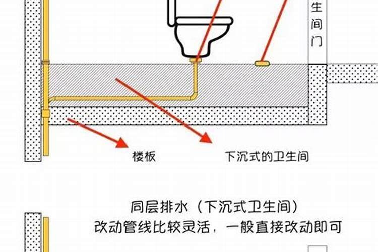 做乱七八糟的梦是预示什么