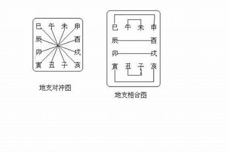 广州端午节有什么风俗