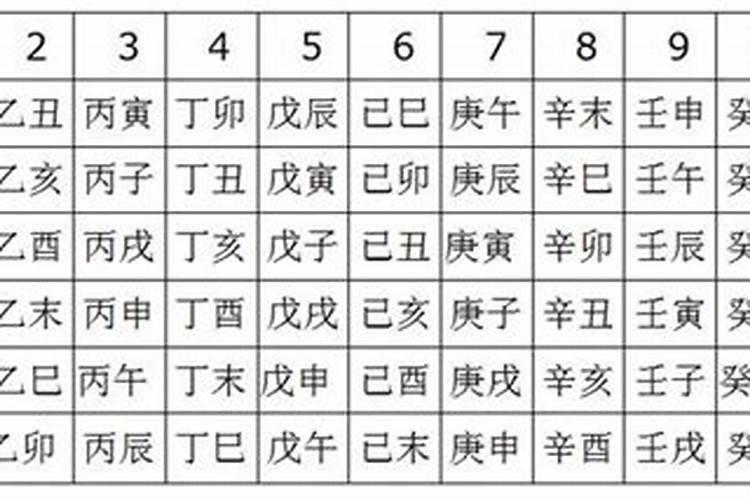 2019年属猪是什么命几月份生好