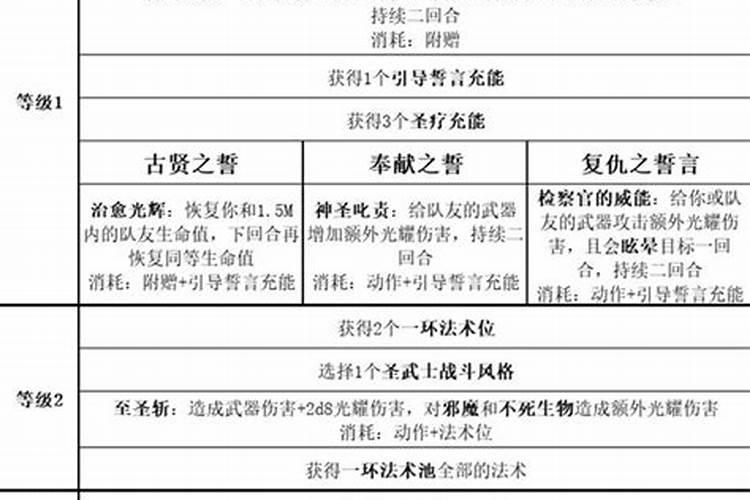 蒙古族节日:蒙古族怎样过小年(传统节日文化)