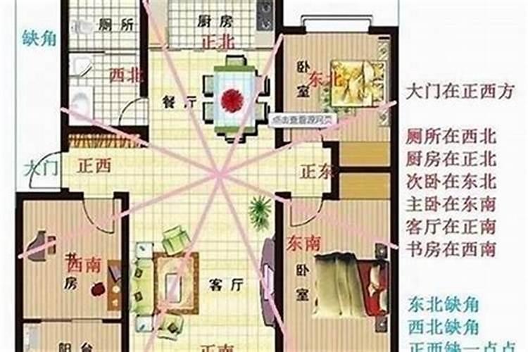 房子西北方缺角该如何化解？