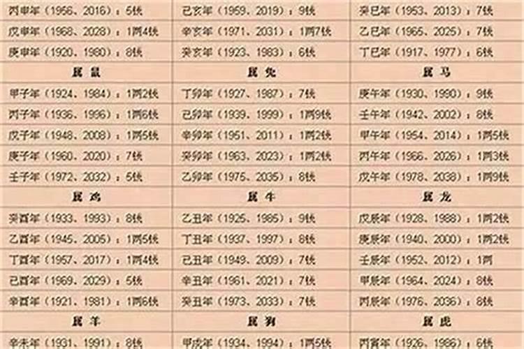 风水什么阵法最旺财