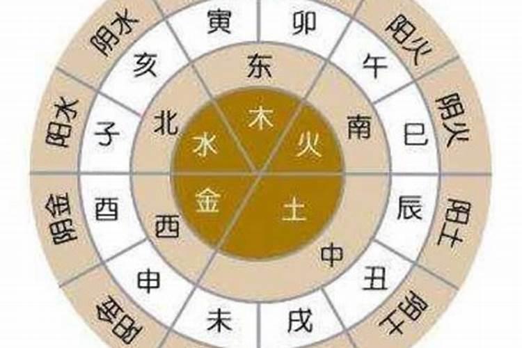 土命为啥最忌讳风水