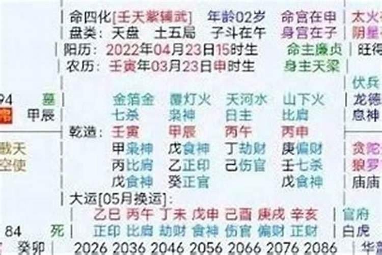 梦见火灾并积极救火的预兆