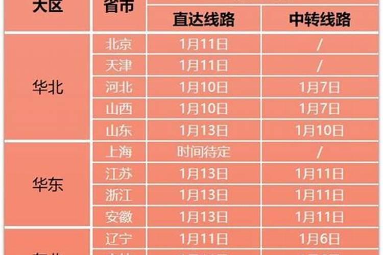 Shopee中国台湾2023年春节假期营运服务调整