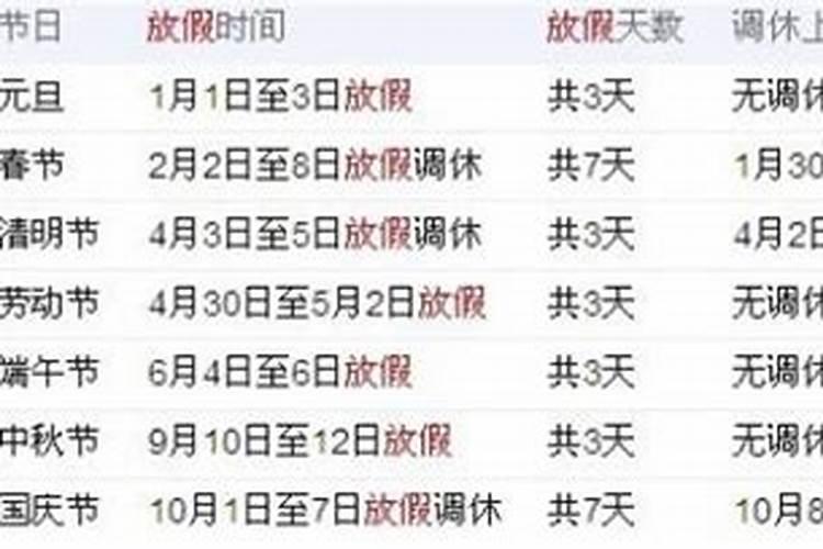 一年到底几次财神节啊？
