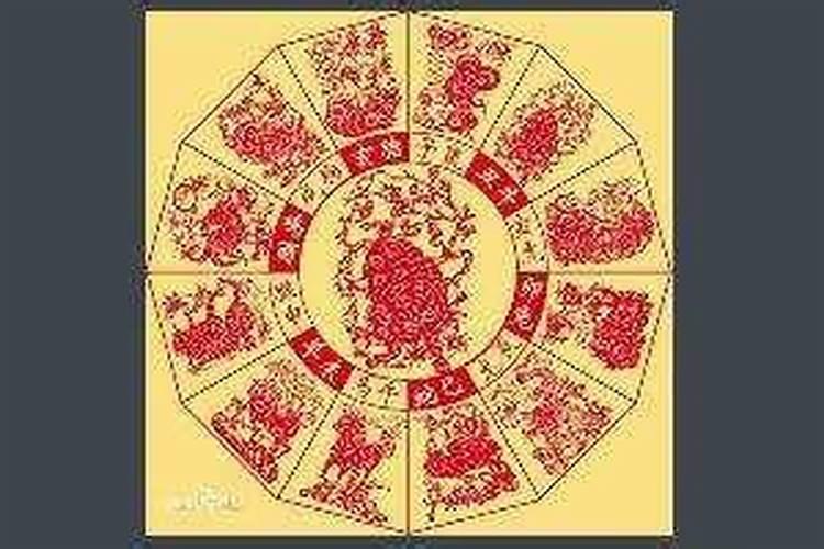 八字中怎么看婚姻