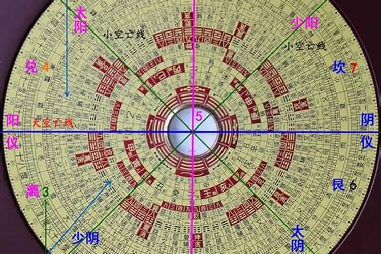 梦见有好感的异性同学是什么意思 梦见有好感的异性同学的含义