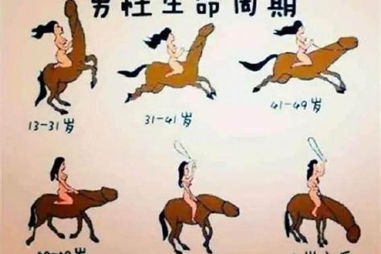 为什么算命的一些人有的是瞎子？