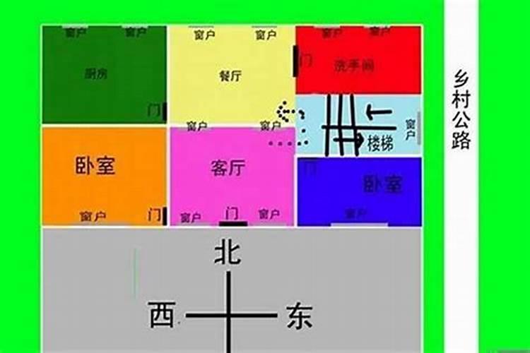 坐南朝北的房子禁忌有哪些？