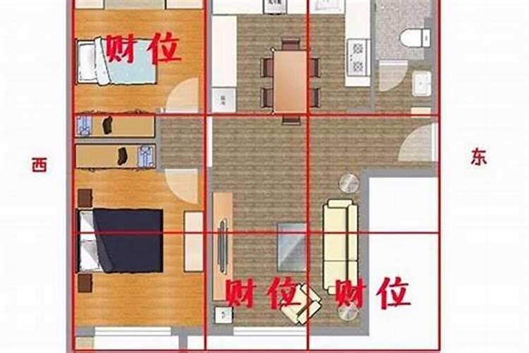 我家房子是坐南朝北,应该注意哪些风水禁忌