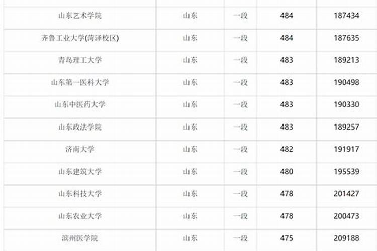 2025年6月3日12生肖运势