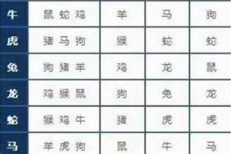 属鼠大寒节气出生的女孩名字大全优雅高贵