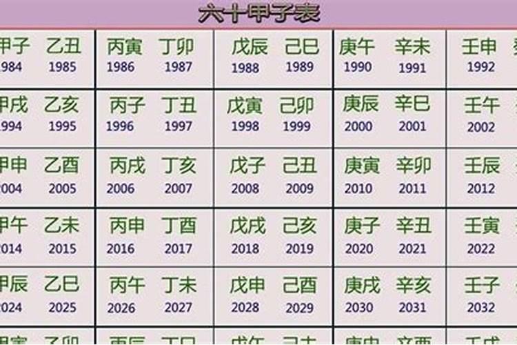 戌是什么意思