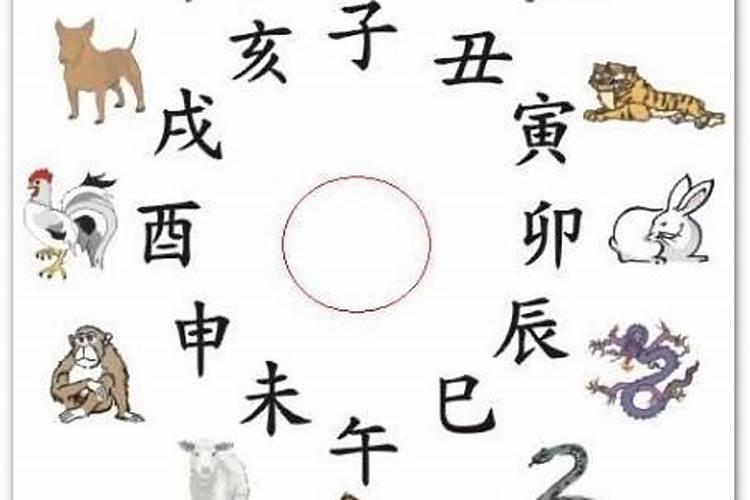 壬、卯、癸、戌、卯各是什么意思？