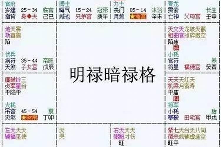 戌字是什么意思？
