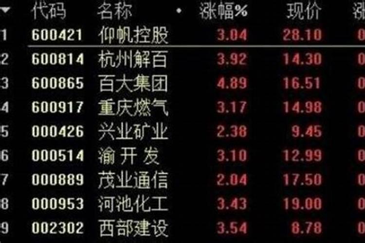 属狗和属猴的人合不合