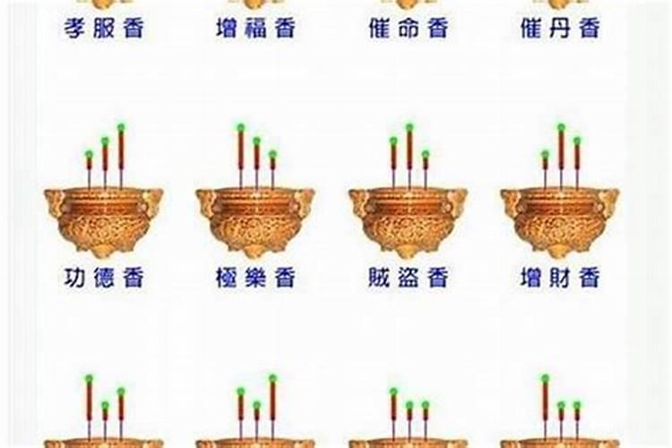 今天财神方位在哪个方向2024年1月26日 一月二十六日财神方位