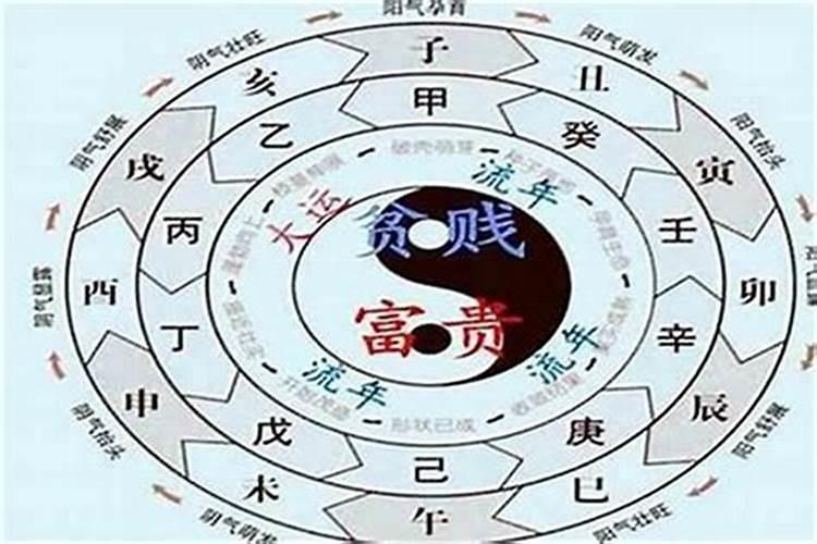八字如何看另一半 会不会出轨背叛劈腿