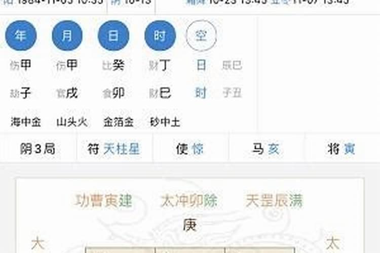 揭秘奇门遁甲的终身预测法