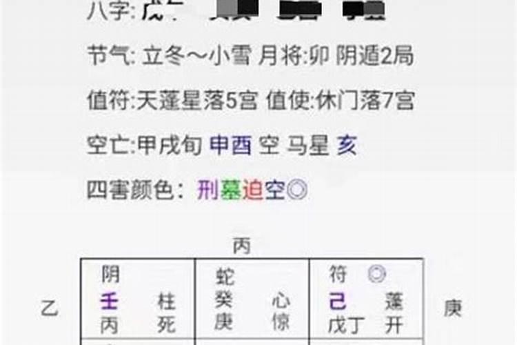 奇门遁甲术是怎么分析个人运势和风水的？