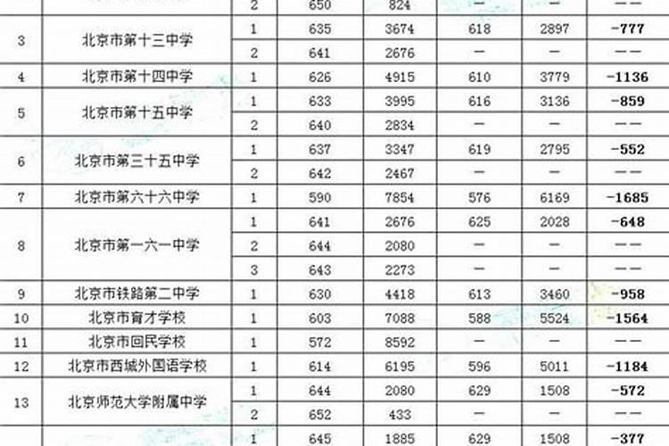 梦见老虎生小虎崽代表什么？