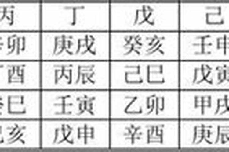 1980农历六月初十出生上午10时左右出生,女。这一天是观音生日,请问如何...