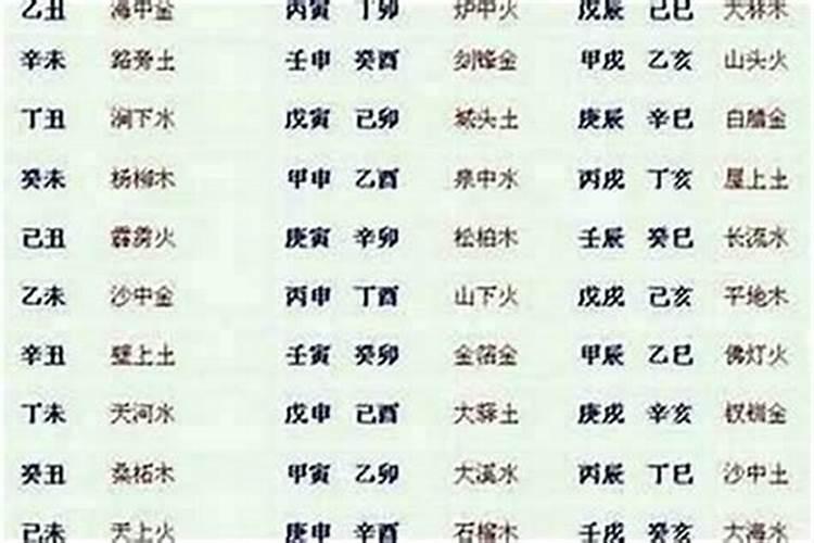 属狗的和什么属相最配