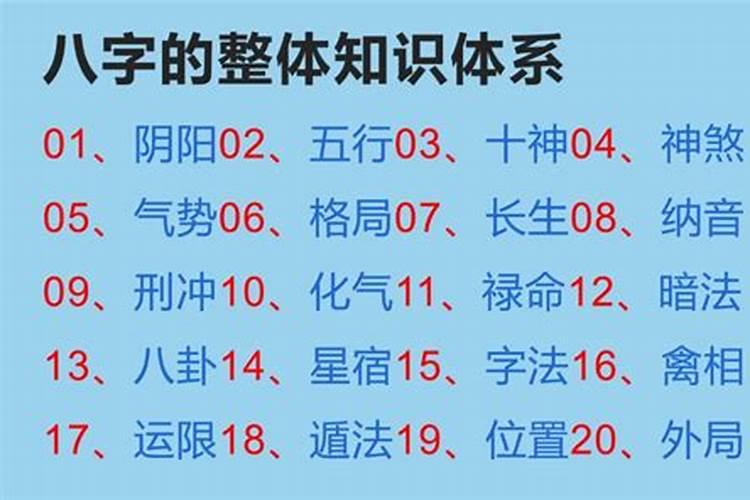 2033年,为什么闰7月不闰冬月？