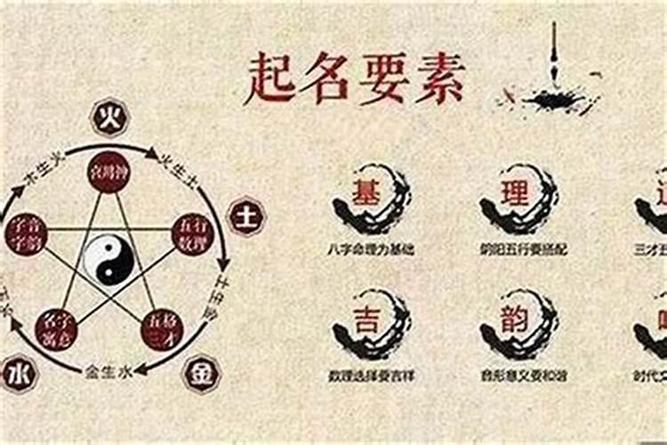 八字是什么？怎样算？轻或重怎么能看出来？