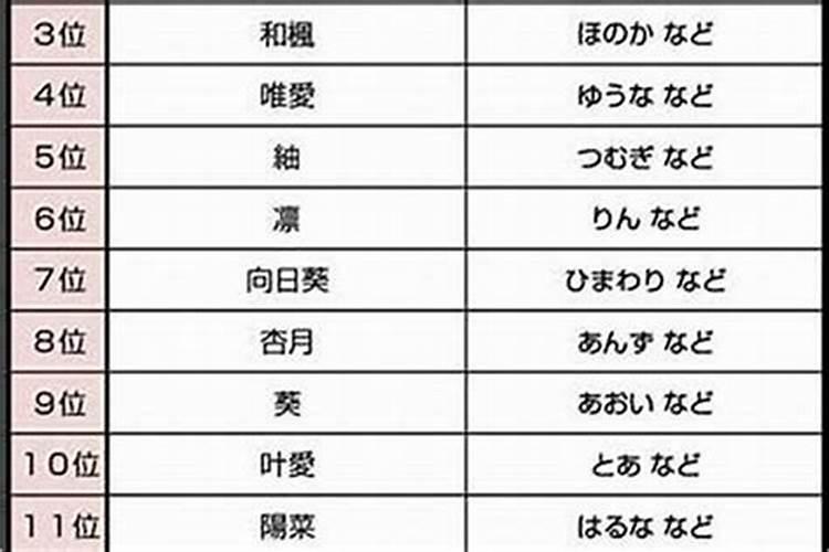 小名为什么不能叫元宝 小名为何不能叫元宝