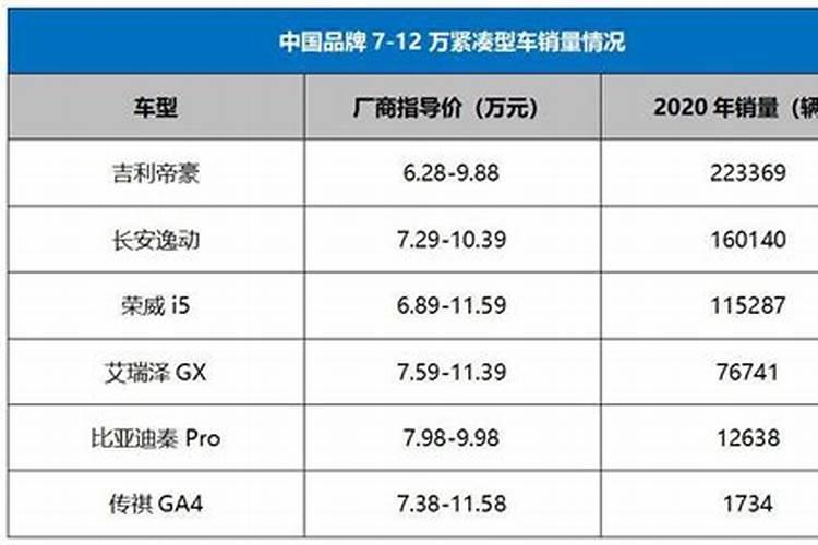 姓名算命中小名或绰号会影响运势吗？好的名字什么样？