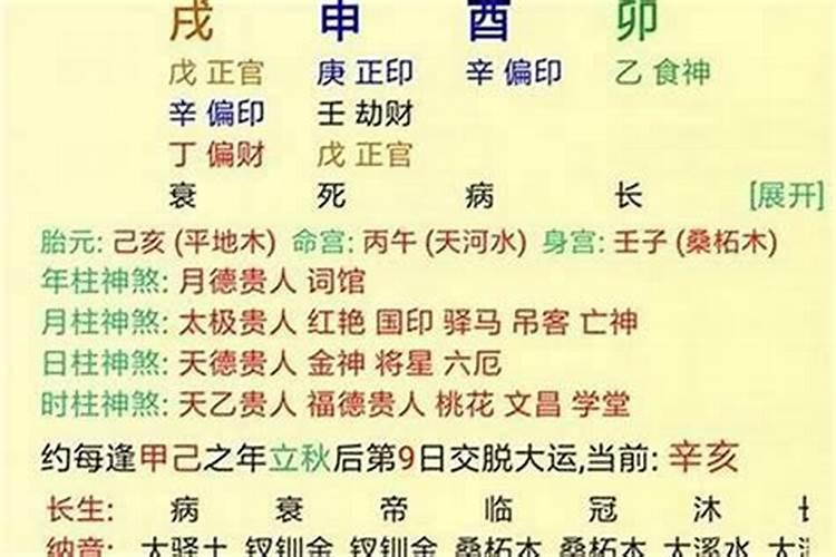 ...癸卯 己巳 丁卯 杀印相生格局,现在走庚子大运,2020年庚子岁运并...