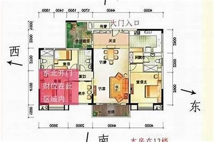 现代风水大师有哪些？中国现代风水大师排名