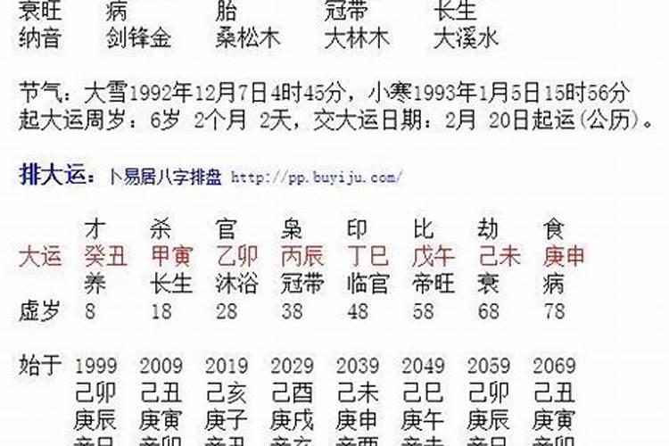 1966年出11月初二出生的命运