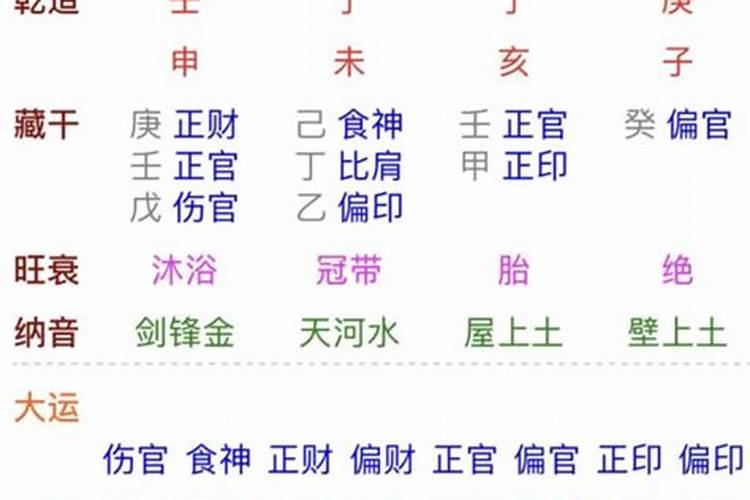 2025年1月18日祭祀好不好
